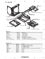 Предварительный просмотр 19 страницы Pioneer AVH-P5050DVD Service Manual