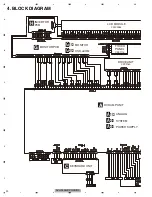 Предварительный просмотр 22 страницы Pioneer AVH-P5050DVD Service Manual