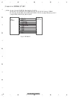 Предварительный просмотр 42 страницы Pioneer AVH-P5050DVD Service Manual