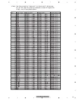 Предварительный просмотр 43 страницы Pioneer AVH-P5050DVD Service Manual