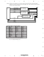 Предварительный просмотр 51 страницы Pioneer AVH-P5050DVD Service Manual