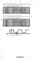 Предварительный просмотр 52 страницы Pioneer AVH-P5050DVD Service Manual