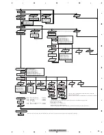 Предварительный просмотр 63 страницы Pioneer AVH-P5050DVD Service Manual