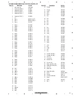 Предварительный просмотр 117 страницы Pioneer AVH-P5050DVD Service Manual