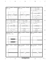 Preview for 167 page of Pioneer AVH-P5150DVD Service Manual