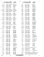 Preview for 188 page of Pioneer AVH-P5150DVD Service Manual