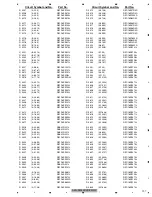 Preview for 197 page of Pioneer AVH-P5150DVD Service Manual