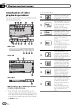 Preview for 16 page of Pioneer AVH-P5250BT Operation Manual