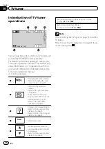 Preview for 26 page of Pioneer AVH-P5250BT Operation Manual