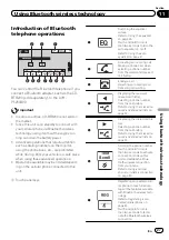 Preview for 27 page of Pioneer AVH-P5250BT Operation Manual