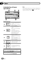 Preview for 14 page of Pioneer AVH-P5350DVD Owner'S Manual