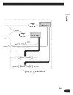 Preview for 7 page of Pioneer AVH-P5750DVD Installation Manual