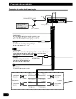 Preview for 32 page of Pioneer AVH-P5750DVD Installation Manual