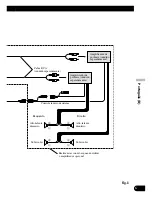 Preview for 35 page of Pioneer AVH-P5750DVD Installation Manual