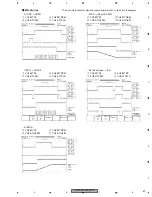 Preview for 67 page of Pioneer AVH-P5750DVD Service Manual