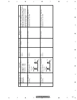 Preview for 131 page of Pioneer AVH-P5750DVD Service Manual