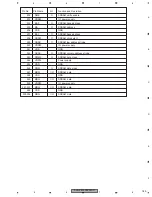 Preview for 185 page of Pioneer AVH-P5750DVD Service Manual