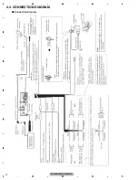 Preview for 14 page of Pioneer AVH-P5900DVD/XN/RE Service Manual