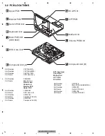 Preview for 16 page of Pioneer AVH-P5900DVD/XN/RE Service Manual