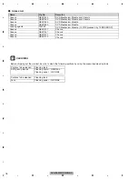 Preview for 18 page of Pioneer AVH-P5900DVD/XN/RE Service Manual