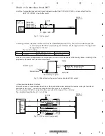 Preview for 53 page of Pioneer AVH-P5900DVD/XN/RE Service Manual