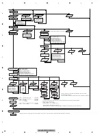 Preview for 58 page of Pioneer AVH-P5900DVD/XN/RE Service Manual