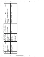 Preview for 76 page of Pioneer AVH-P5900DVD/XN/RE Service Manual