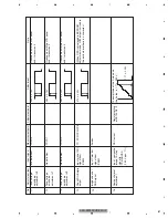 Preview for 81 page of Pioneer AVH-P5900DVD/XN/RE Service Manual