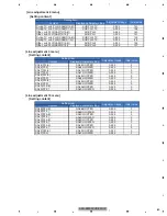 Preview for 89 page of Pioneer AVH-P5900DVD/XN/RE Service Manual