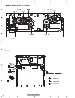 Preview for 108 page of Pioneer AVH-P5900DVD/XN/RE Service Manual