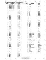 Preview for 115 page of Pioneer AVH-P5900DVD/XN/RE Service Manual