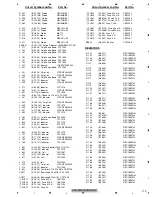 Preview for 179 page of Pioneer AVH-P5900DVD/XN/RE Service Manual