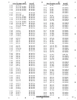 Preview for 181 page of Pioneer AVH-P5900DVD/XN/RE Service Manual