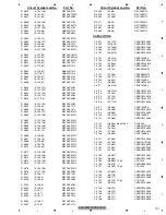 Preview for 191 page of Pioneer AVH-P5900DVD/XN/RE Service Manual