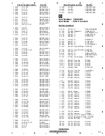 Preview for 193 page of Pioneer AVH-P5900DVD/XN/RE Service Manual