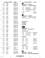 Preview for 196 page of Pioneer AVH-P5900DVD/XN/RE Service Manual