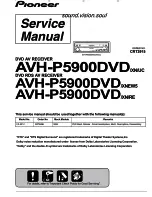 Pioneer AVH-P5900DVD Service Manual preview