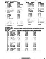 Preview for 3 page of Pioneer AVH-P5900DVD Service Manual