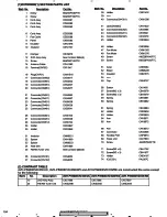 Preview for 6 page of Pioneer AVH-P5900DVD Service Manual