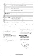 Предварительный просмотр 14 страницы Pioneer AVH-P5950DVD/XN/RC Service Manual