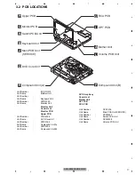 Предварительный просмотр 17 страницы Pioneer AVH-P5950DVD/XN/RC Service Manual