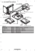 Предварительный просмотр 18 страницы Pioneer AVH-P5950DVD/XN/RC Service Manual