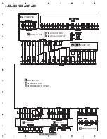 Предварительный просмотр 20 страницы Pioneer AVH-P5950DVD/XN/RC Service Manual