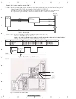 Предварительный просмотр 46 страницы Pioneer AVH-P5950DVD/XN/RC Service Manual