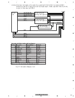 Preview for 49 page of Pioneer AVH-P5950DVD/XN/RC Service Manual