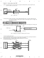 Preview for 52 page of Pioneer AVH-P5950DVD/XN/RC Service Manual