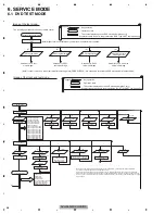 Preview for 56 page of Pioneer AVH-P5950DVD/XN/RC Service Manual