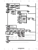 Preview for 57 page of Pioneer AVH-P5950DVD/XN/RC Service Manual