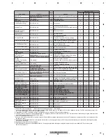 Preview for 59 page of Pioneer AVH-P5950DVD/XN/RC Service Manual