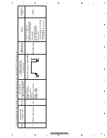 Предварительный просмотр 73 страницы Pioneer AVH-P5950DVD/XN/RC Service Manual